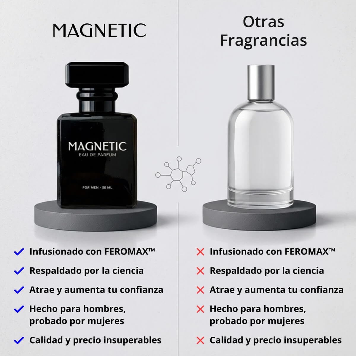 MAGNETIC